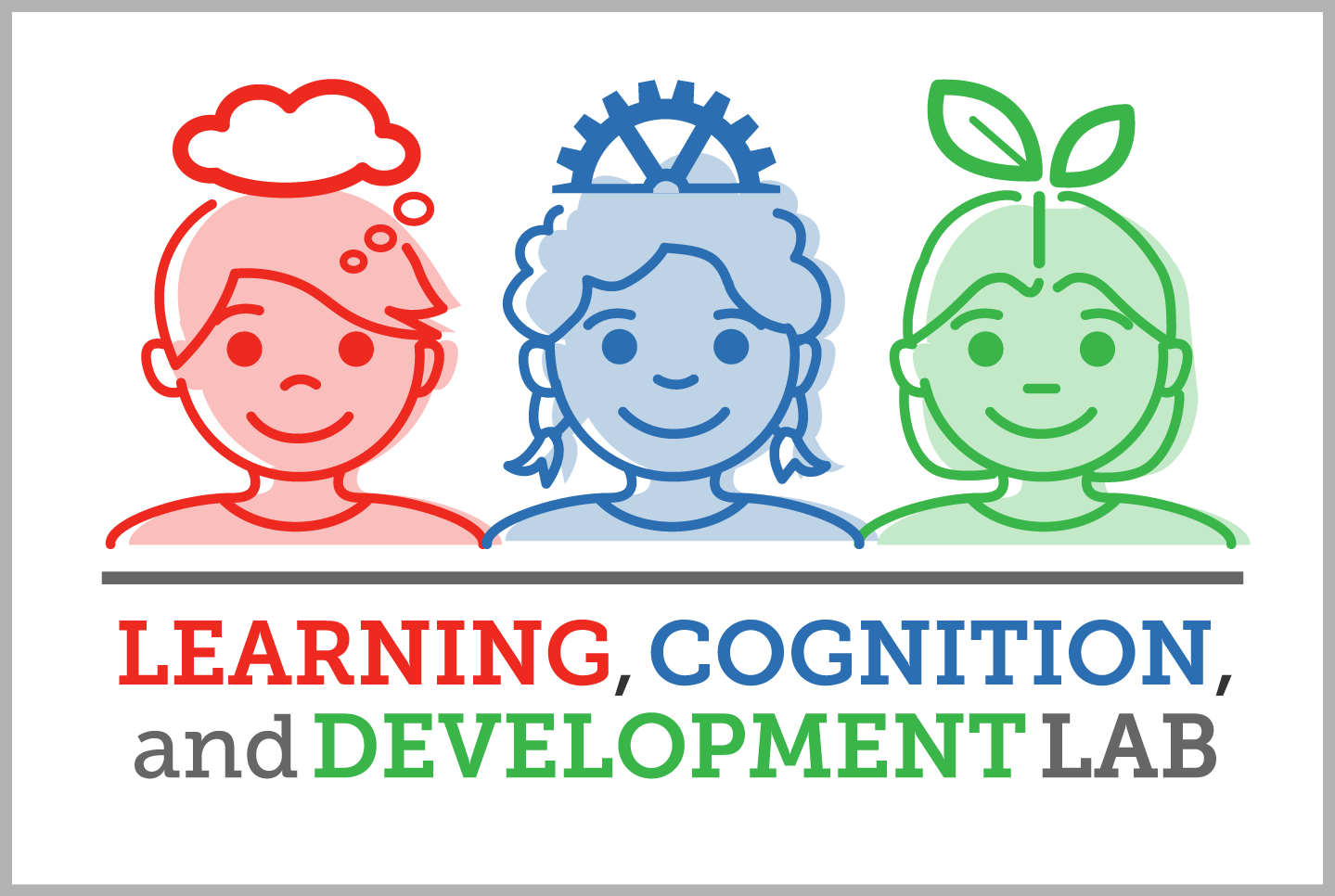 Learning, Cognition, and Development Lab logo